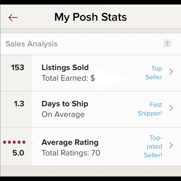 Meet your Posher, Lisa - Picture 2 of 5